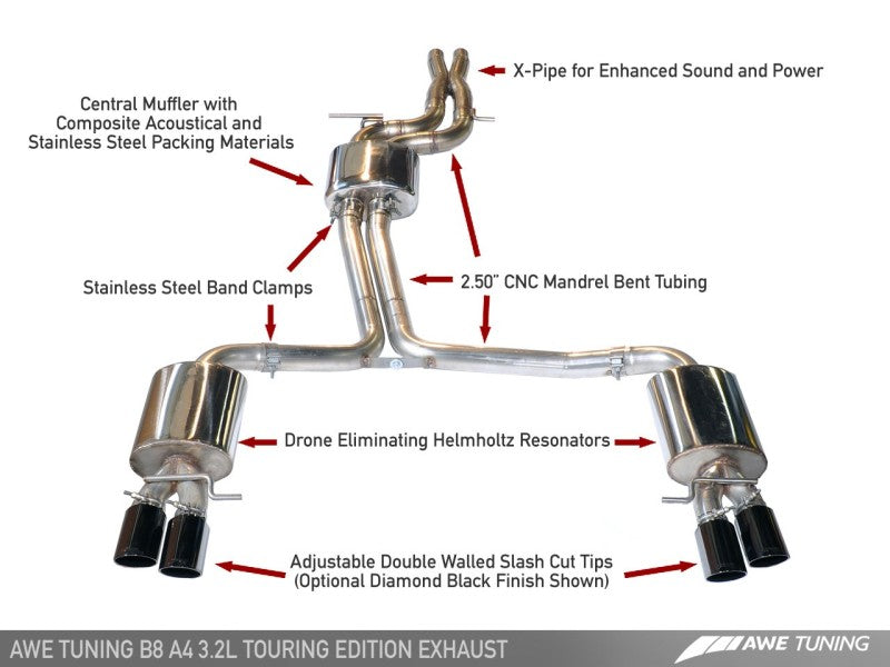 AWE Tuning Audi B8 A4 3.2L Touring Edition Exhaust - Quad 90mm (3.54 in) Polished Silver Tips